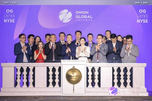 洋蔥集團紐交所上市 以全球化品牌管理戰(zhàn)略賦能KOC渠道擴張新紀元