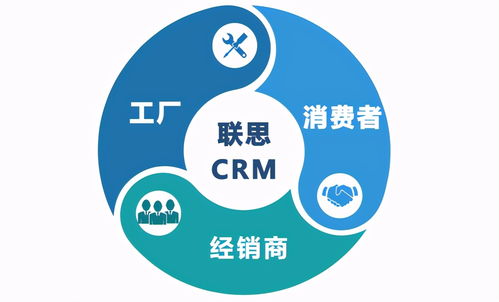 家具CRM 提升品牌價值與優(yōu)化運營管理的雙贏策略